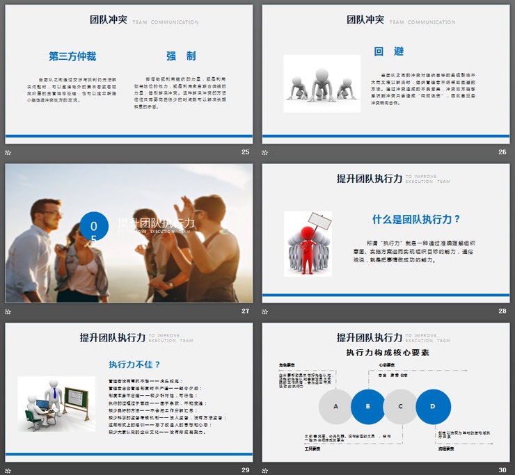 团队建设管理培训PPT