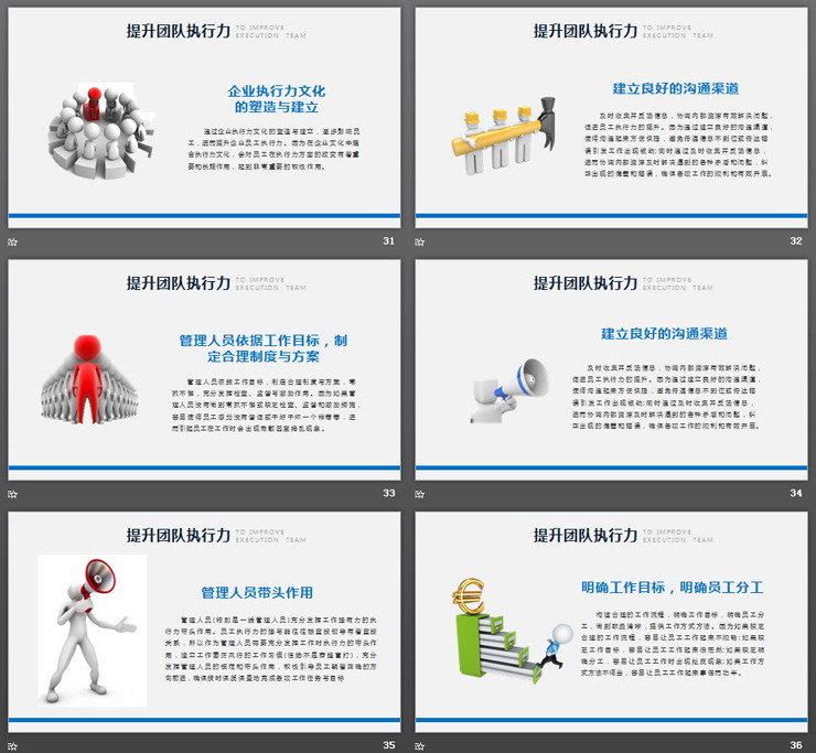 团队建设管理培训PPT