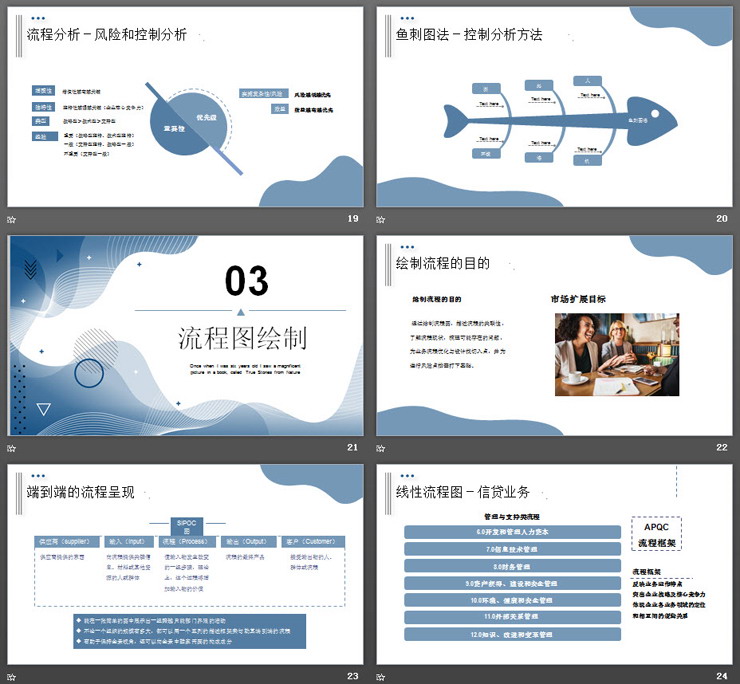 蓝色曲线背景的流程管理培训PPT