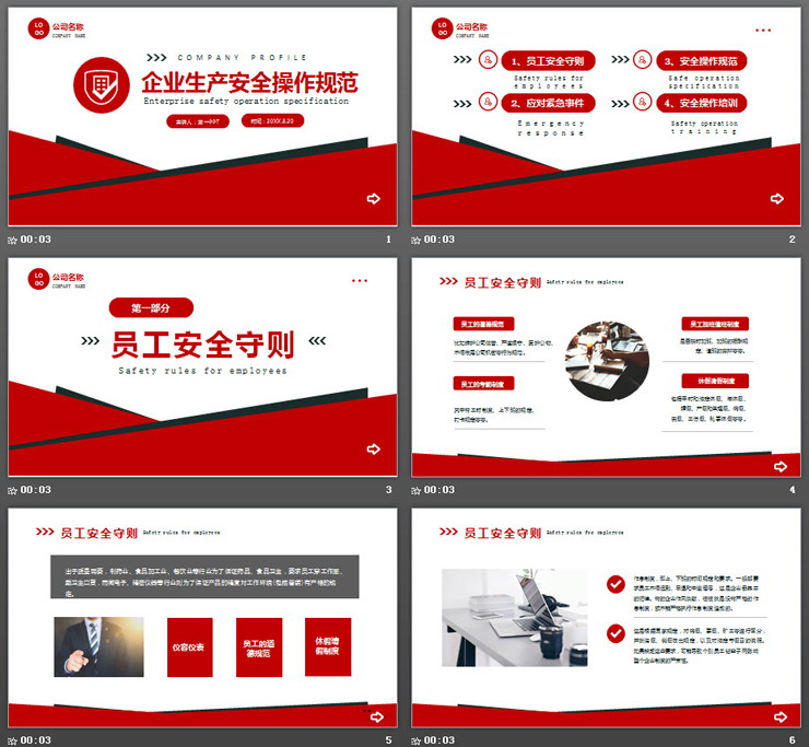 企业生产安全操作规范PPT