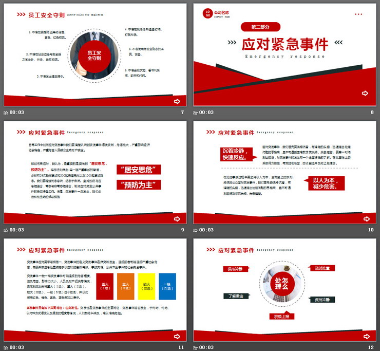 企业生产安全操作规范PPT