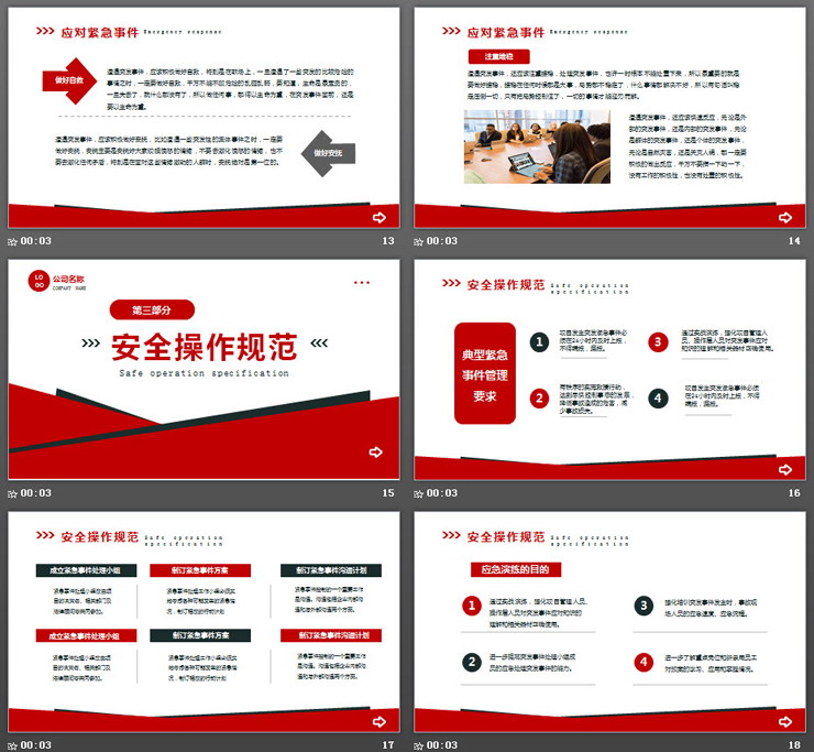 企业生产安全操作规范PPT