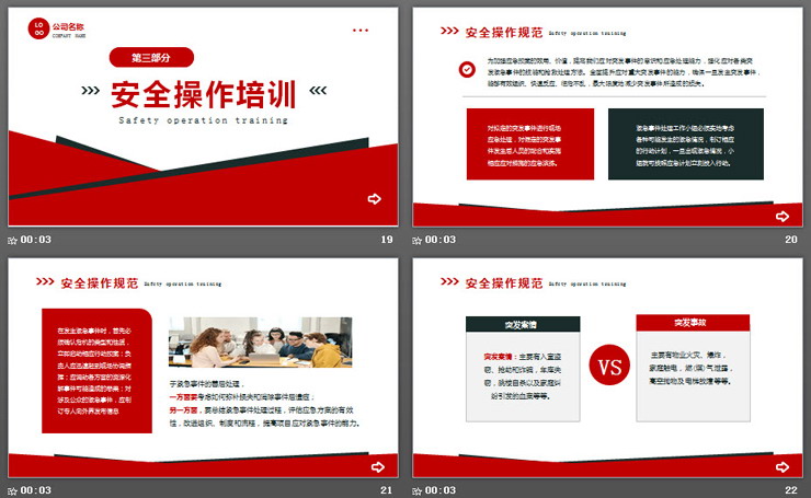 企业生产安全操作规范PPT