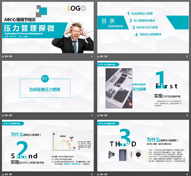 心理调节培训《压力管理探微》PPT