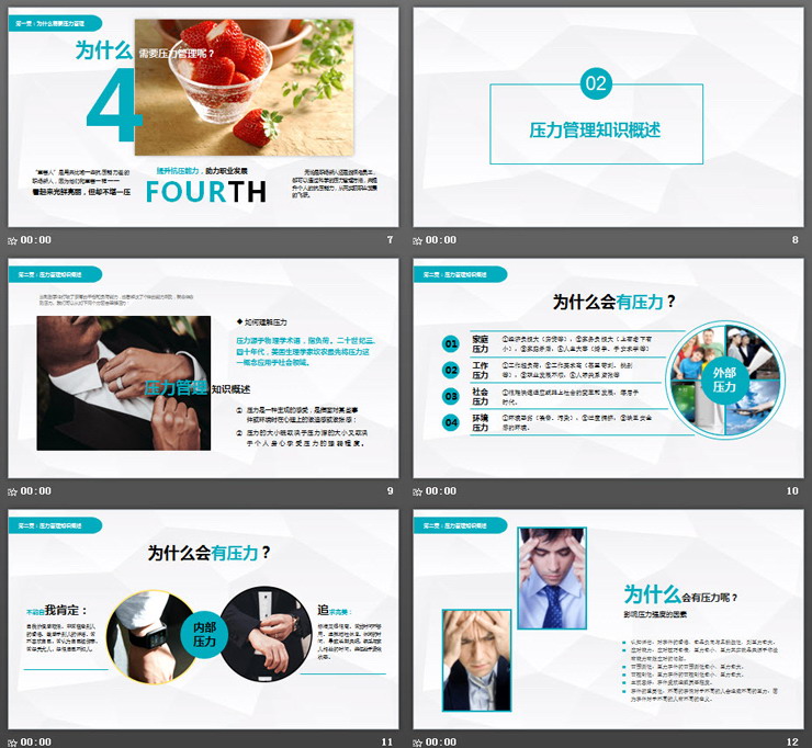 心理调节培训《压力管理探微》PPT