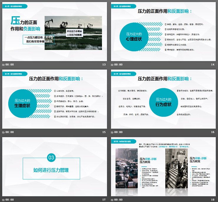 心理调节培训《压力管理探微》PPT