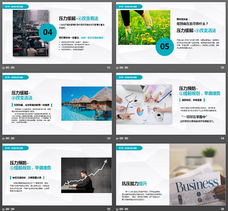 心理调节培训《压力管理探微》PPT