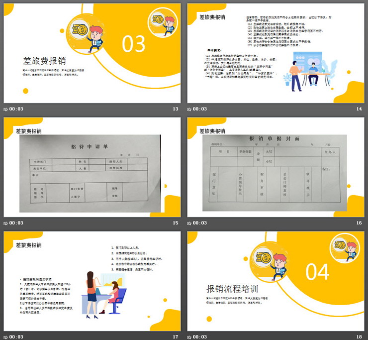 企业公司财务报销流程培训PPT