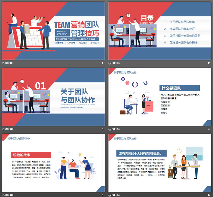 销售团队管理技巧培训PPT