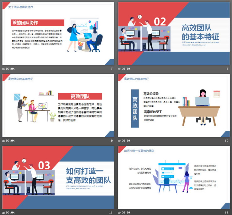 销售团队管理技巧培训PPT