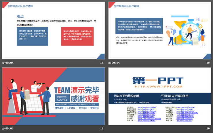 销售团队管理技巧培训PPT