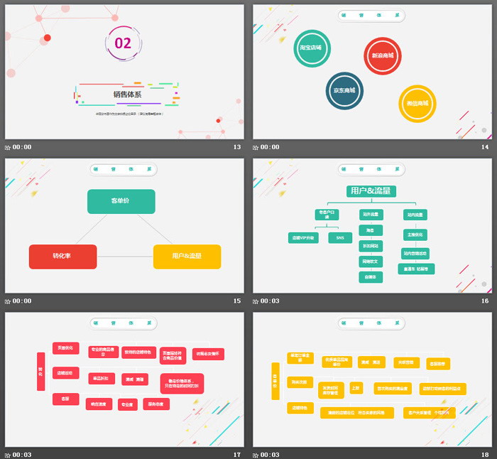 时尚彩色多边形PPT模板