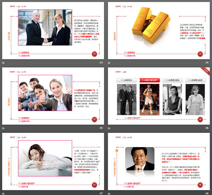 个人品牌建设培训PPT