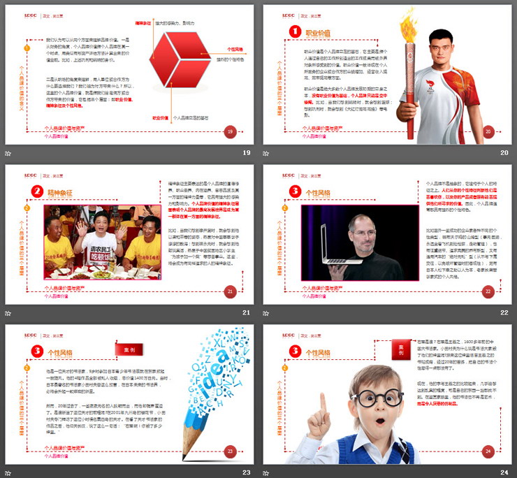 个人品牌建设培训PPT