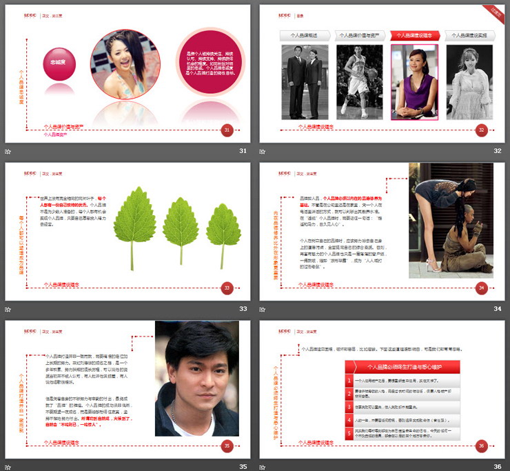 个人品牌建设培训PPT