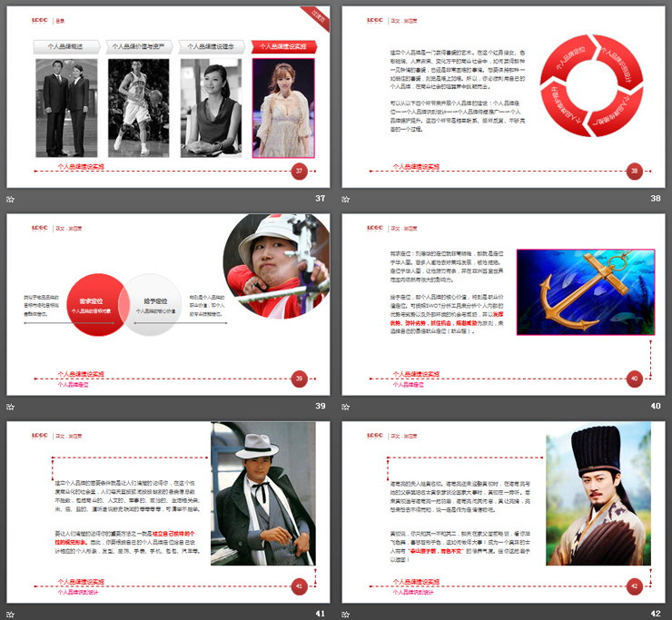 个人品牌建设培训PPT