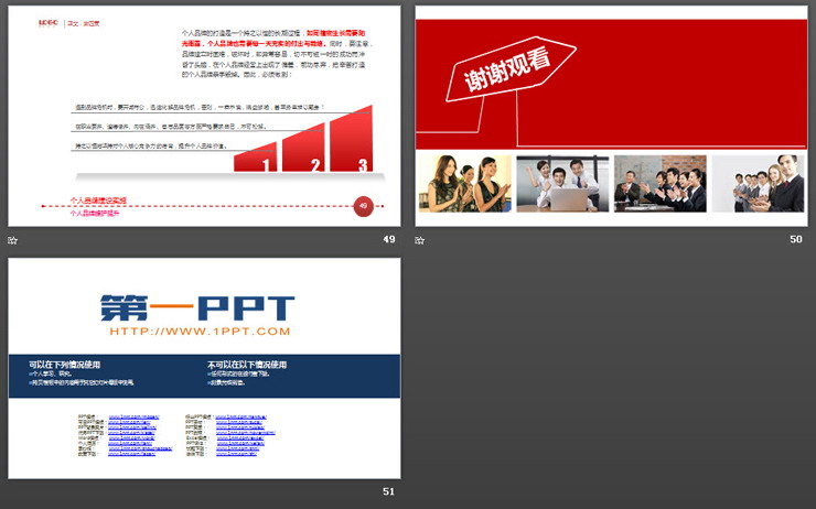 个人品牌建设培训PPT