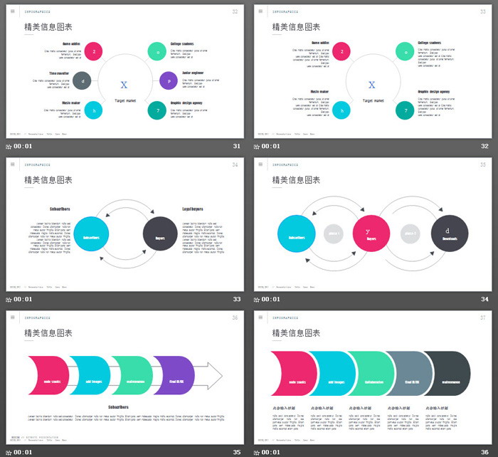 欧美高端商务演示PPT模板