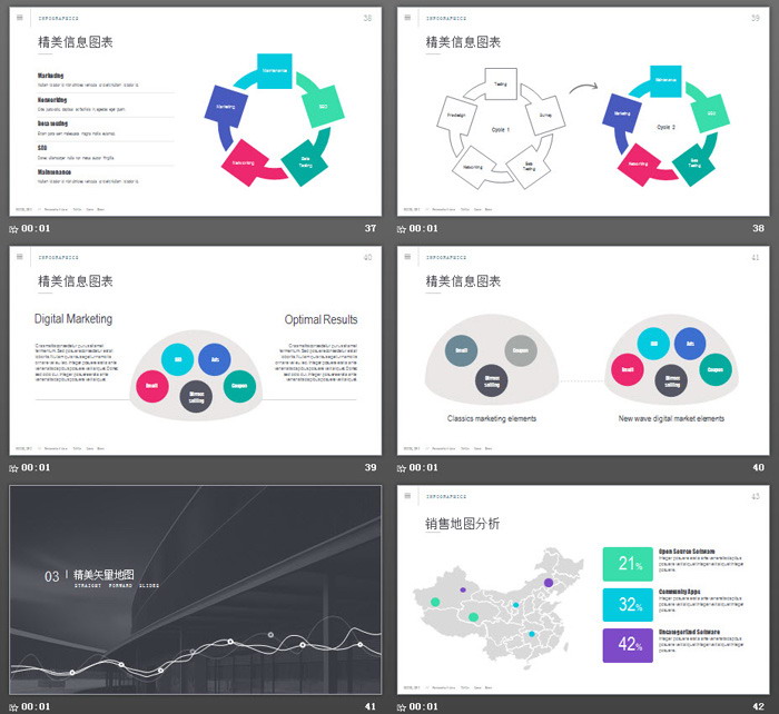 欧美高端商务演示PPT模板