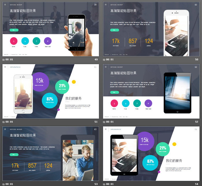 欧美高端商务演示PPT模板