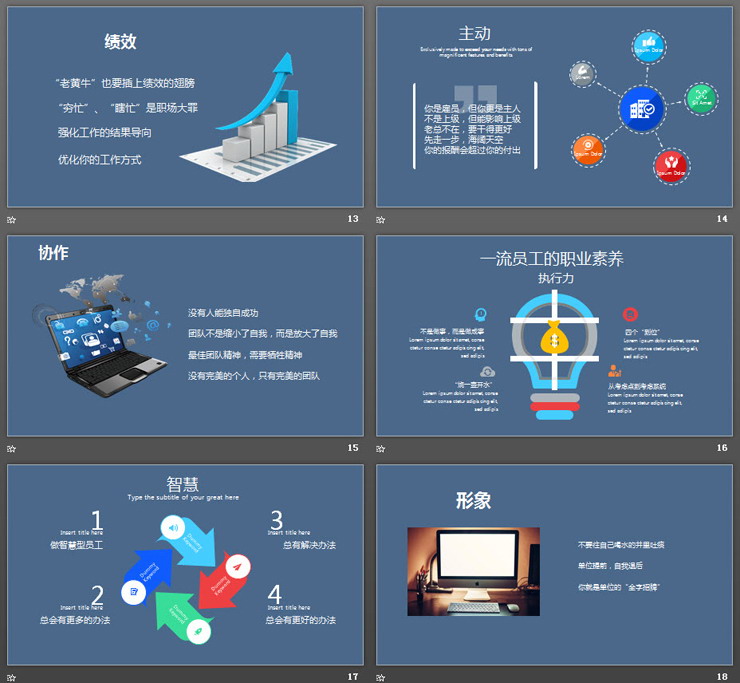 企业职业化素养提升培训PPT