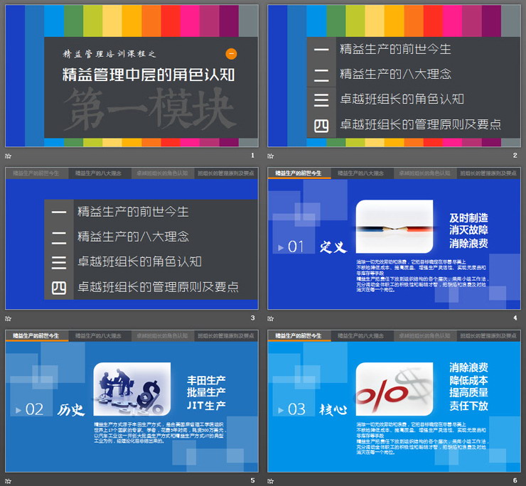 企业管理培训：精益管理中层的角色认知PPT