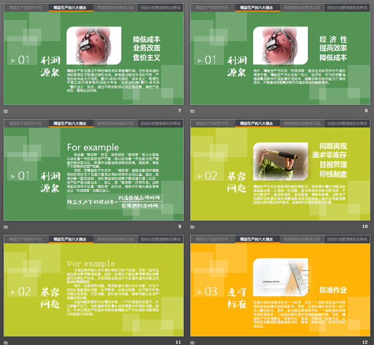 企业管理培训：精益管理中层的角色认知PPT