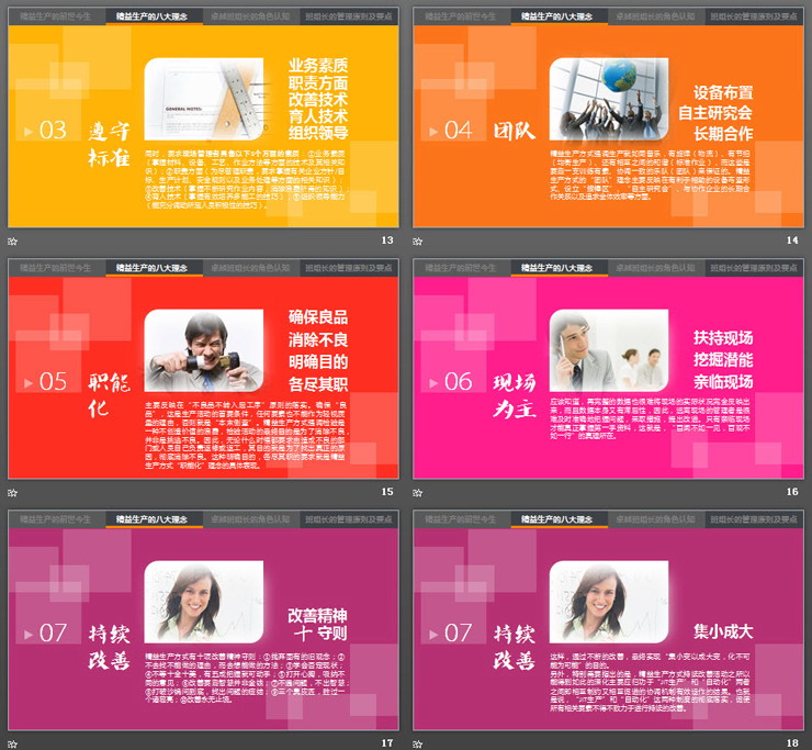 企业管理培训：精益管理中层的角色认知PPT