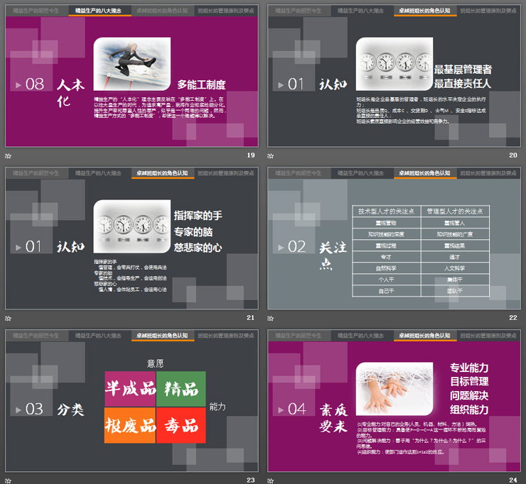 企业管理培训：精益管理中层的角色认知PPT