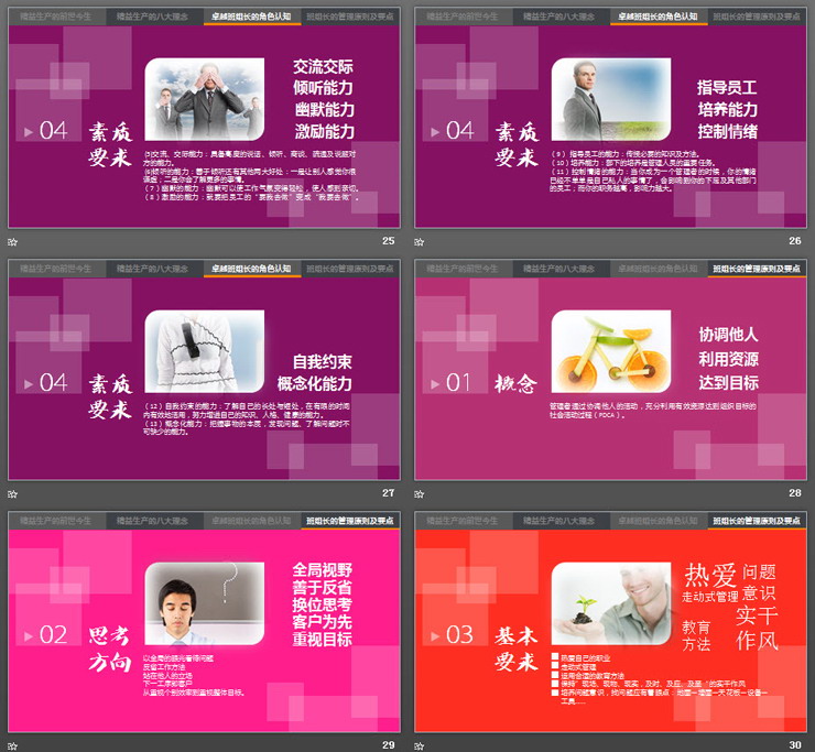 企业管理培训：精益管理中层的角色认知PPT