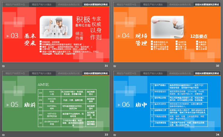 企业管理培训：精益管理中层的角色认知PPT