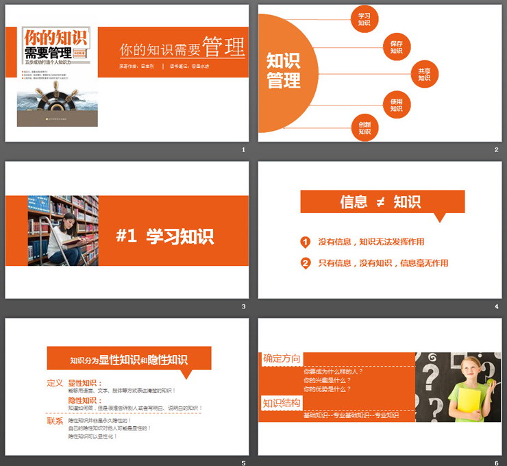《你的知识需要管理》知识管理培训PPT