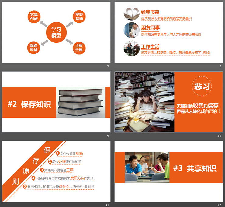 《你的知识需要管理》知识管理培训PPT