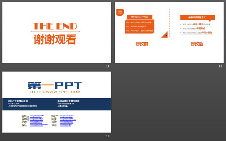 《你的知识需要管理》知识管理培训PPT