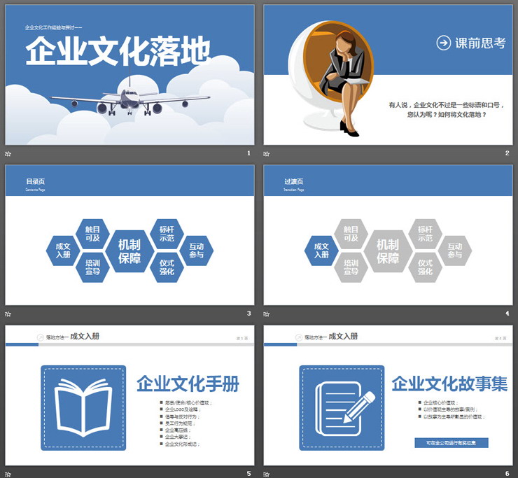 企业文化建设之：企业文化落地培训PPT