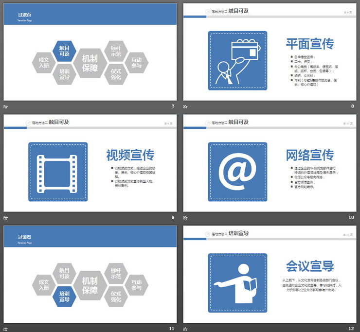 企业文化建设之：企业文化落地培训PPT