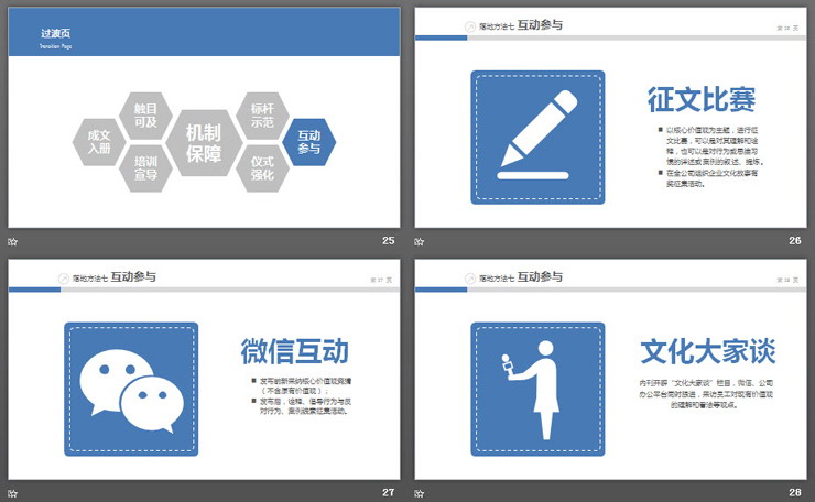 企业文化建设之：企业文化落地培训PPT