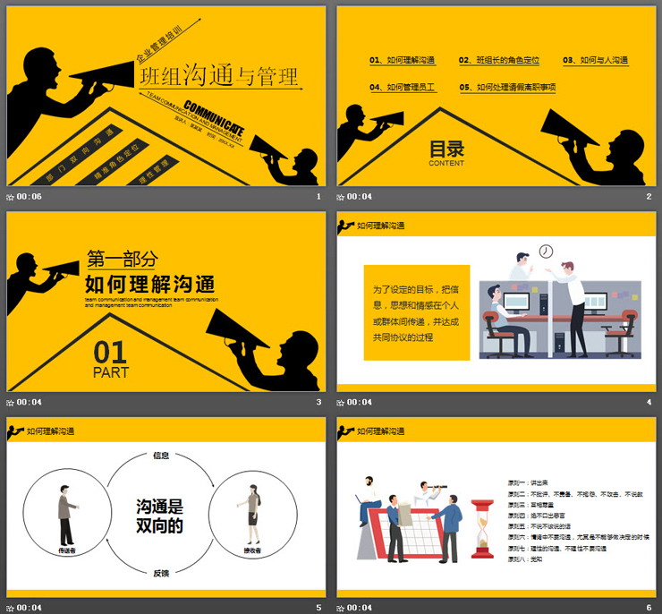 企业管理之：班组沟通与管理PPT