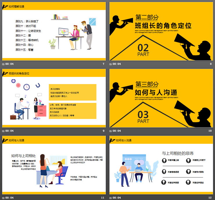 企业管理之：班组沟通与管理PPT