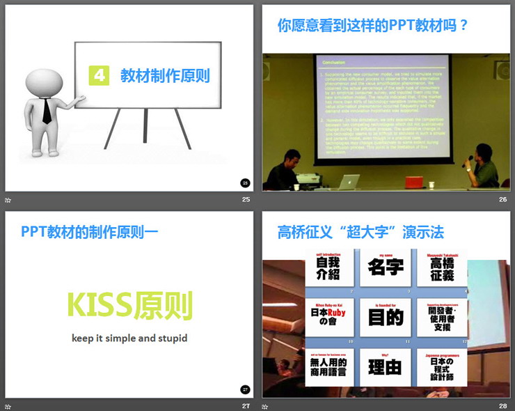 企业内训师培训PPT