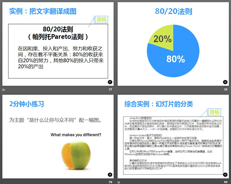 企业内训师培训PPT