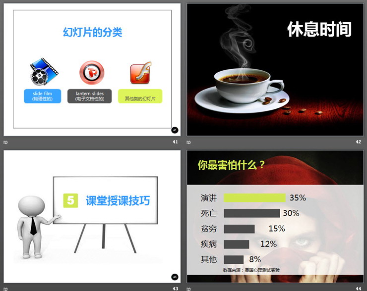 企业内训师培训PPT