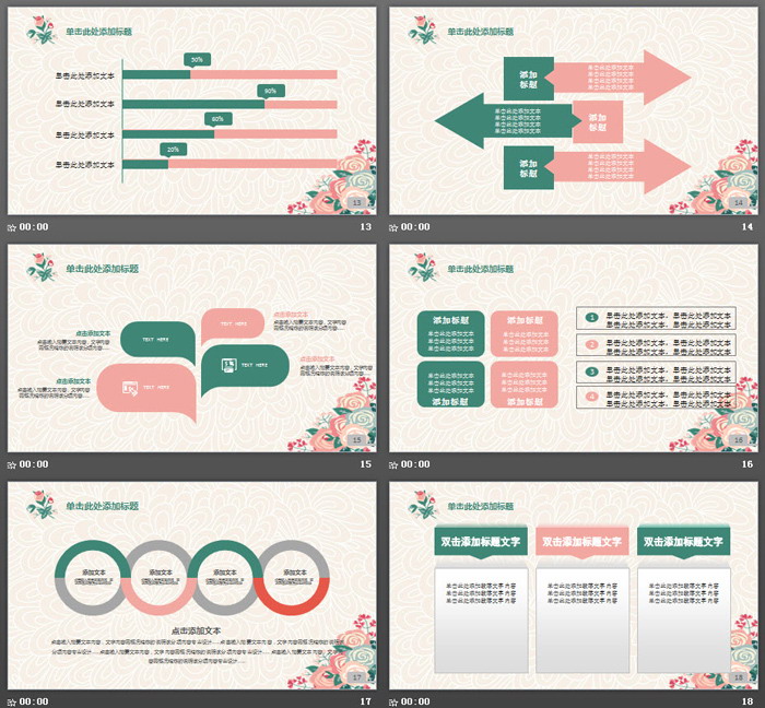 复古卡通韩范花卉PPT模板