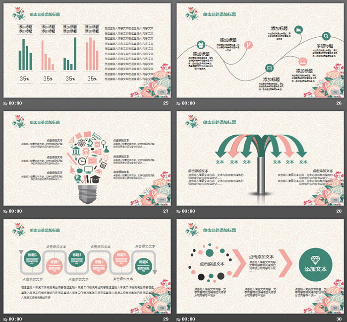 复古卡通韩范花卉PPT模板