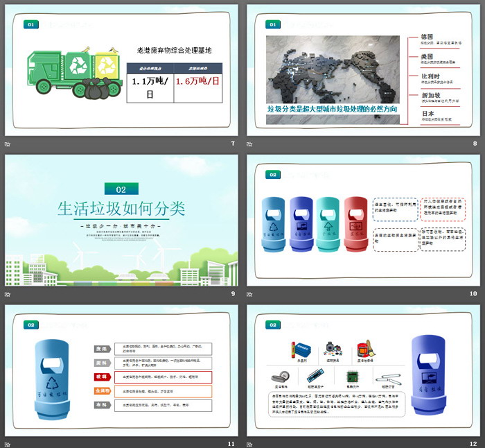 垃圾分类从我做起PPT模板