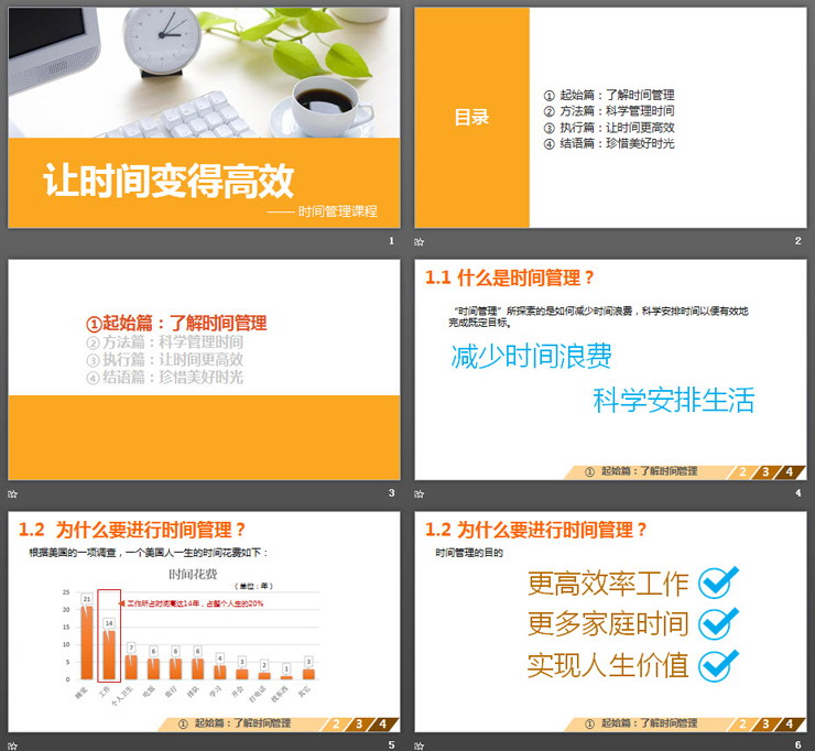 时间管理培训之《让时间变得高效》PPT课件下载