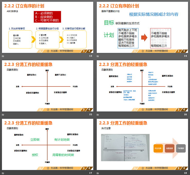 时间管理培训之《让时间变得高效》PPT课件下载