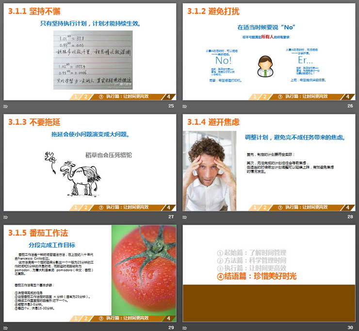 时间管理培训之《让时间变得高效》PPT课件下载