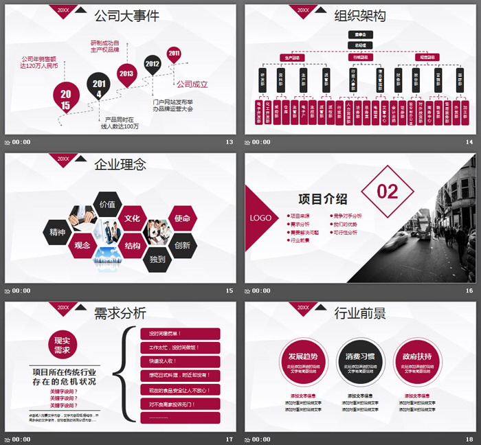 欧美街景建筑背景的商业融资计划书PPT模板