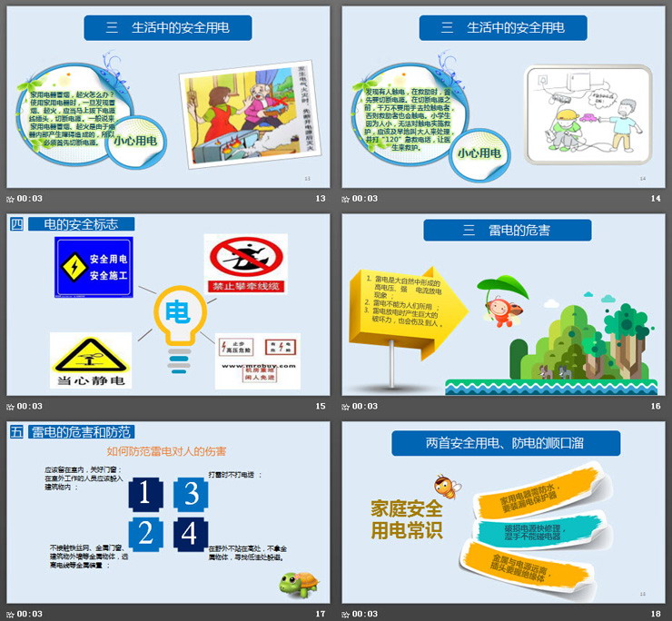 用电安全主题班会PPT模板